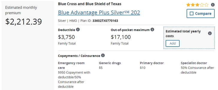 Health Insurance Cost for 40 Year Old with Children